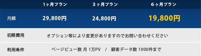 基本料金イメージ図