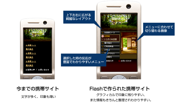 flashサイトイメージ画像